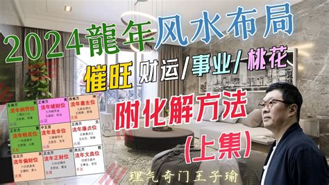 小房间风水|【2024室內風水佈局】家居風水擺設佈局 & 風水禁。